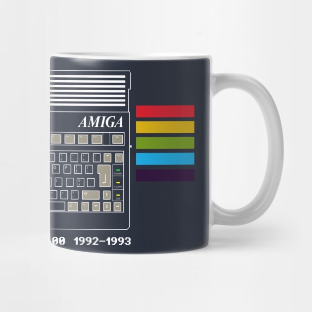 Commodore Amiga 600 by Meta Cortex